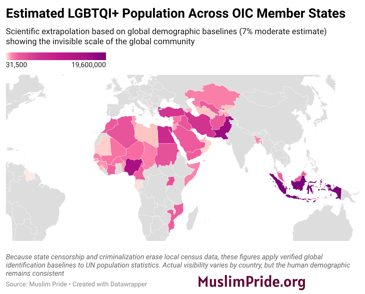 Counting the Invisible: Estimating the LGBTQI+ Population Across the Muslim World